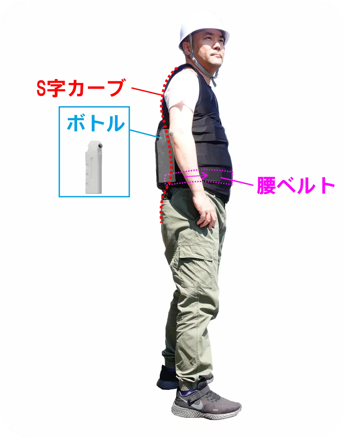 三日月状のボトルにより体に巻き付くようにフィットする